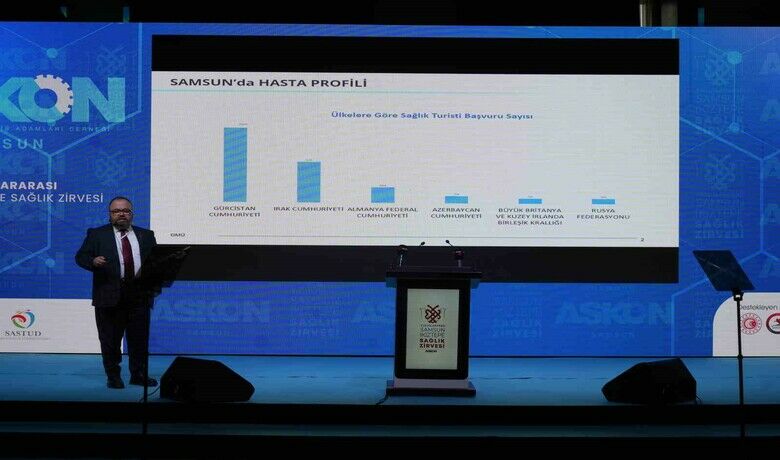 Sağlık turizmi gelişiyor: Samsun’da 25 bine yakın turist sağlık hizmeti aldı
